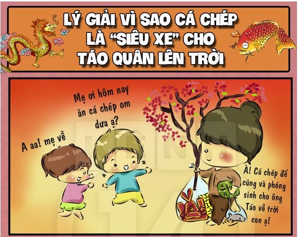 vì sao táo quân cưỡi cá chép chầu trời mà không đi thang máy