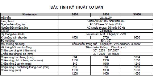 thông số kỹ thuật thang máy cuốn