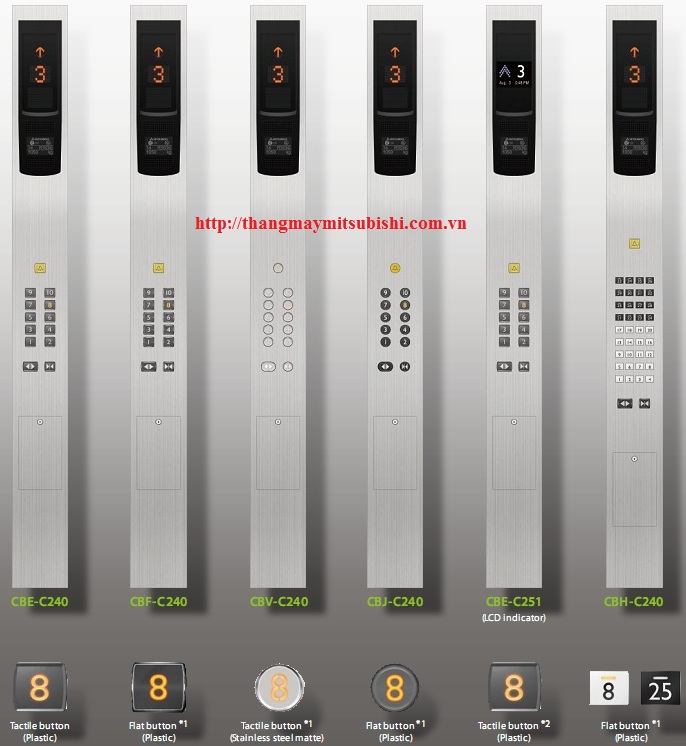 bảng điều khiển thang máy đặt bên trong carbine của thang